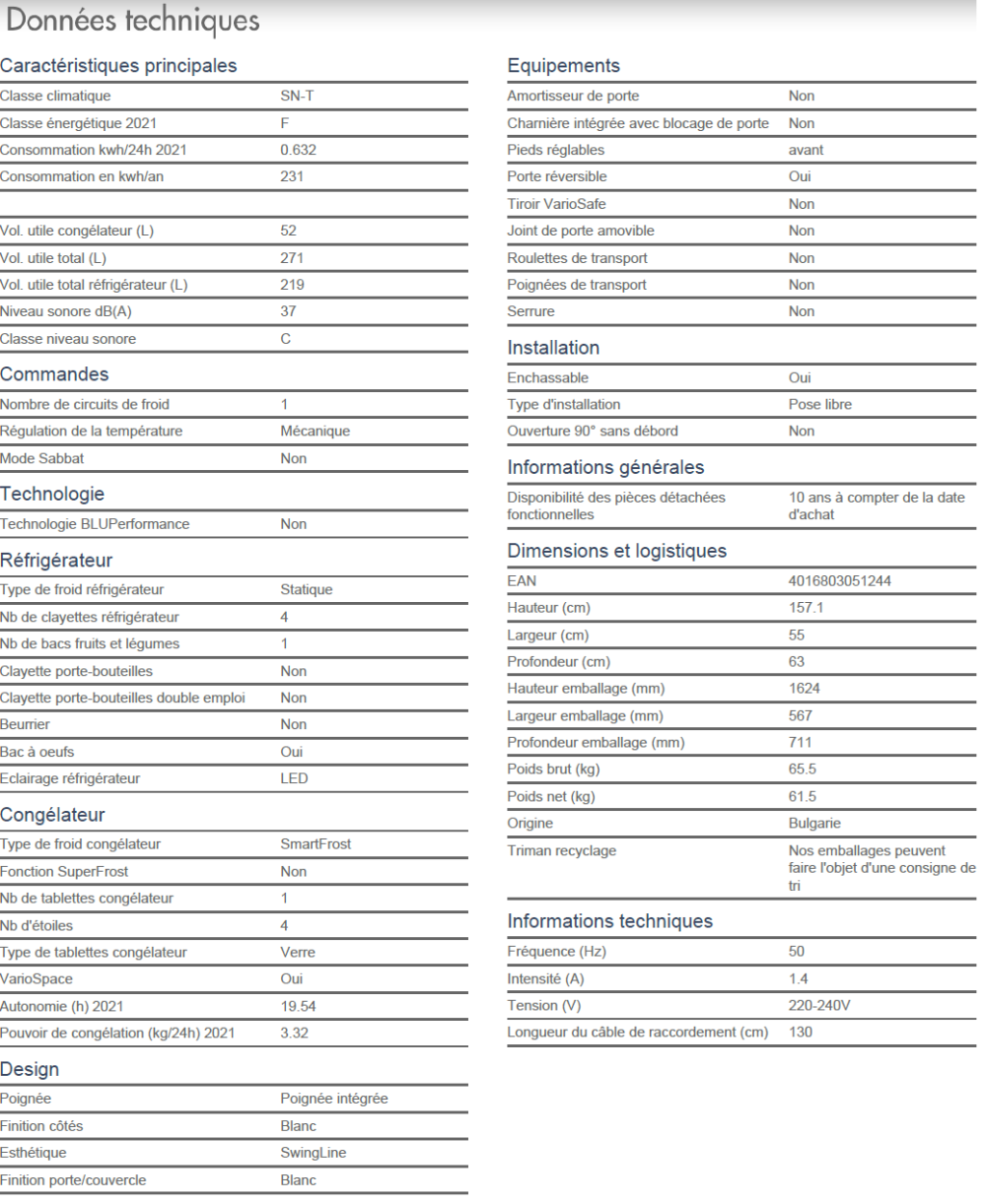 CTP251-21 fiche