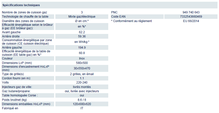 FGM64300X fiche