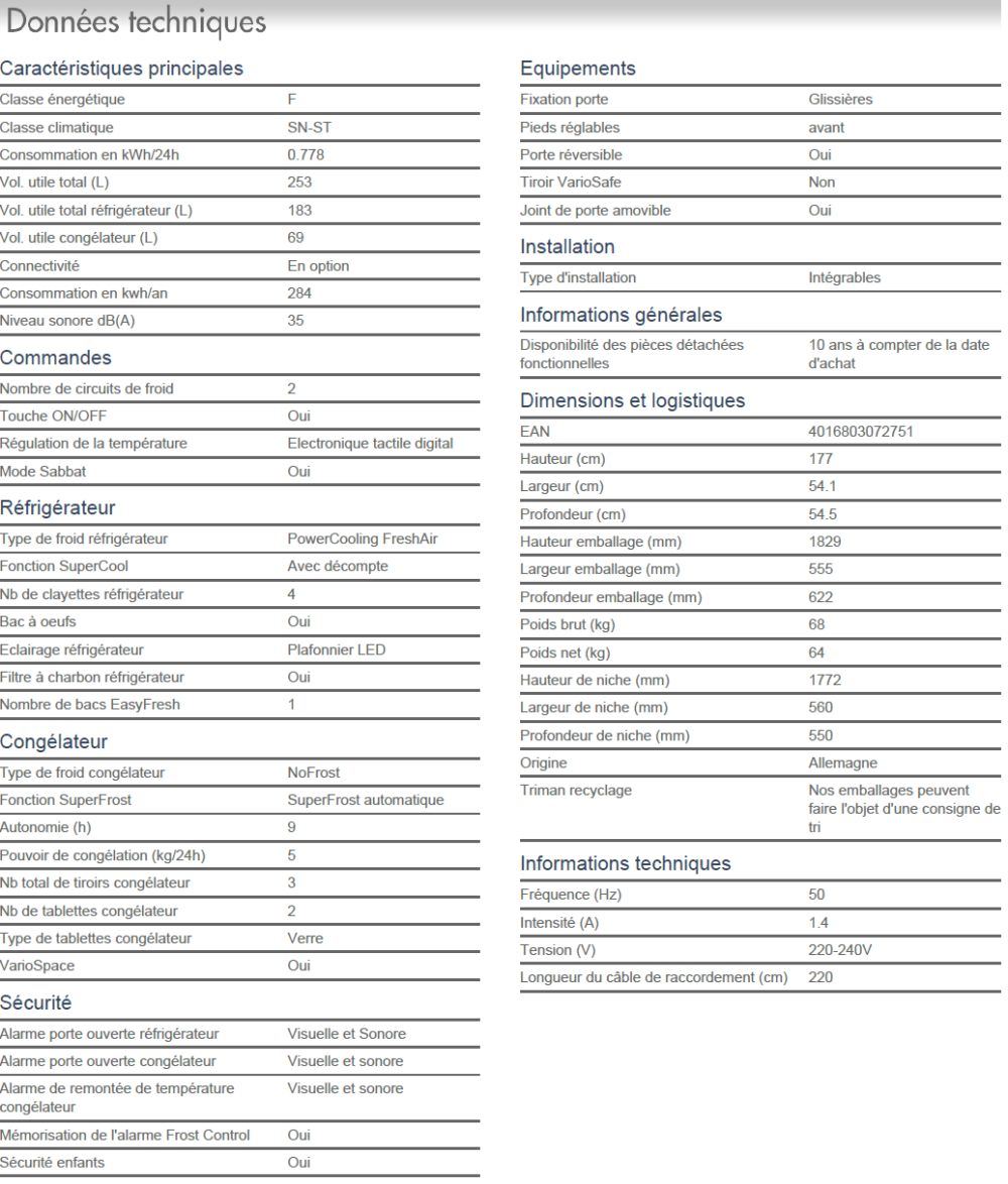 ICNSF5103 fiche