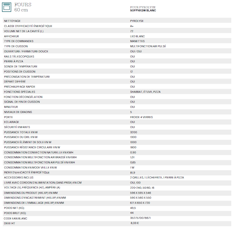 SOFP1612W fiche